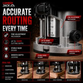 Lumberjack 20V Cordless Brushless Trim Router Kit with 4.0Ah Battery & Fast Charger