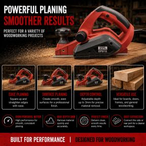 Lumberjack 850W Electric Corded Handheld Planer 230V
