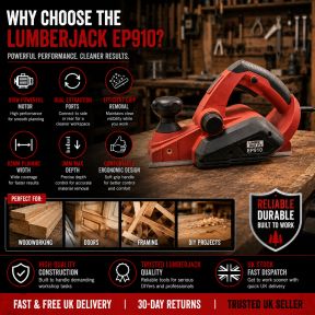 Lumberjack 850W Electric Corded Handheld Planer 230V