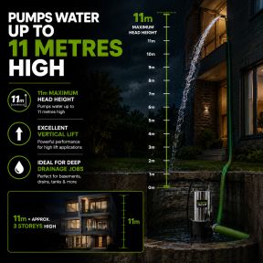 Gardenjack Submersible Dirty Water Pump Electric 230V