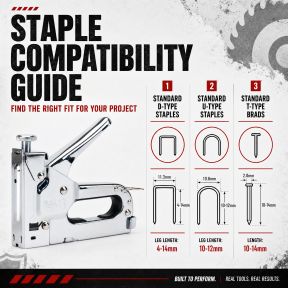 Lumberjack 3 in 1 Heavy Duty Staple Nail Gun Stapling & Nailing Tacker