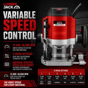 Lumberjack PRO SERIES 1/4