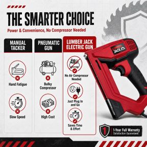 Lumberjack 2 in 1 Electric Staple and Nail Gun Stapler & Nailer Tacker