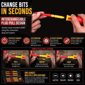 Lumberjack 13 Piece VDE Insulated Electrician Screwdriver Set, 1000V Rated Magnetic Tips Chrome Vanadium Steel, Includes Voltage Tester & Carry Case