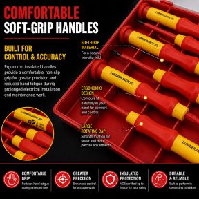 Lumberjack 6pc Insulated Precision Screwdriver Set VDE Certified, Soft Grip Handles, Chrome Vanadium Steel, Phillips & Flat Profile for Electrical Work