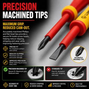 Lumberjack 6pc Insulated Precision Screwdriver Set VDE Certified, Soft Grip Handles, Chrome Vanadium Steel, Phillips & Flat Profile for Electrical Work