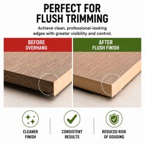 Lumberjack Offset Router Base for 1/4 Inch Trim Router