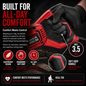Lumberjack Reciprocating Recip Saw Heavy Duty with 1200W Motor for Metal Wood & Plastic Use
